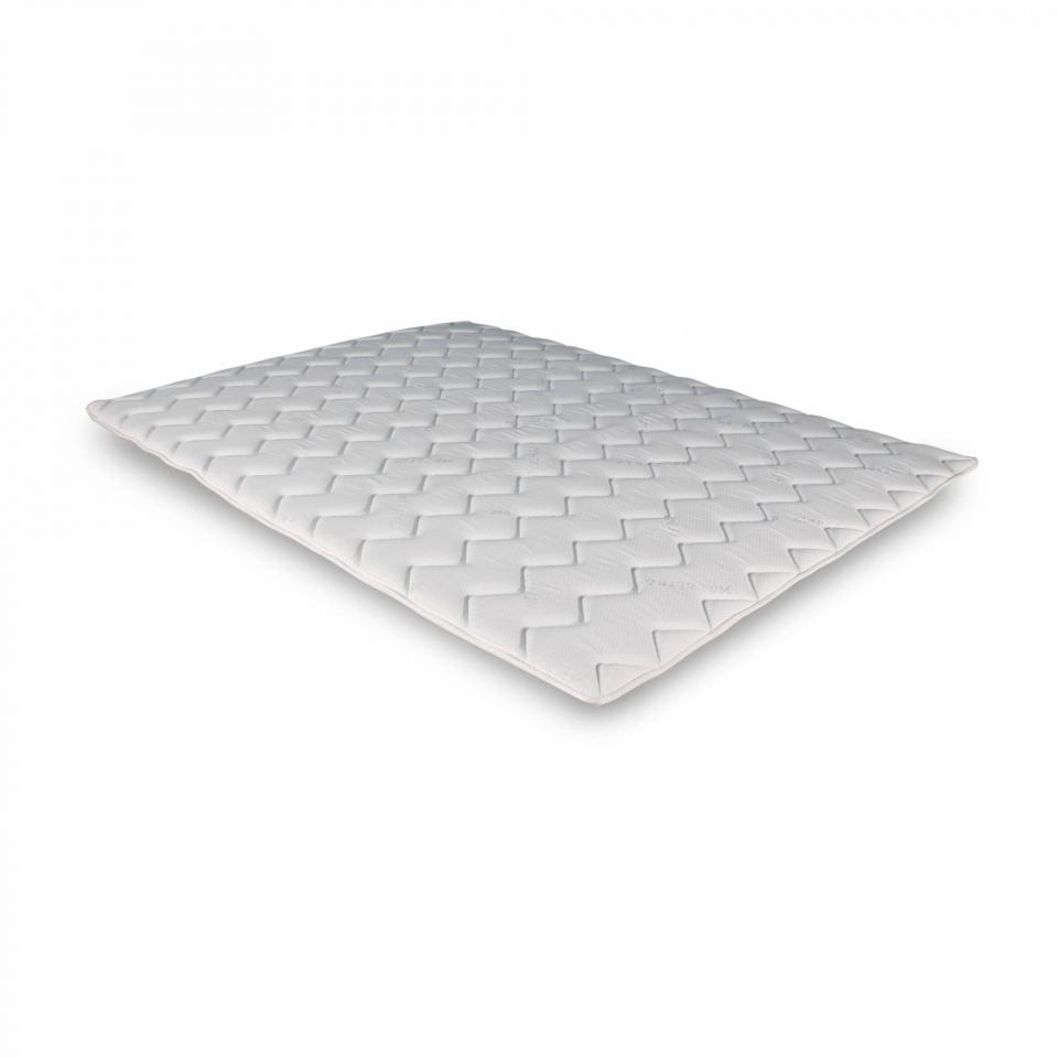 Sur-matelas Mémoire De Forme Intense® Lutte Contre
