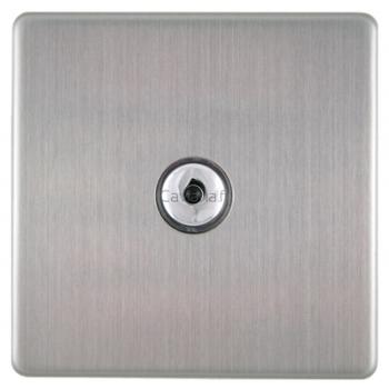 Variateur de lumière à télécommande ou tactile 40