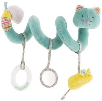 Spirale dactivités Les Pachats