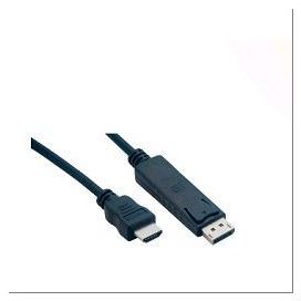 MCL 2m DisplayPort/HDMI