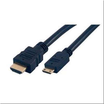 MCL 2m HDMI