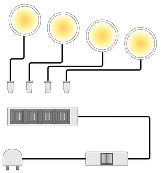 Spots LED Across (4 éléments)