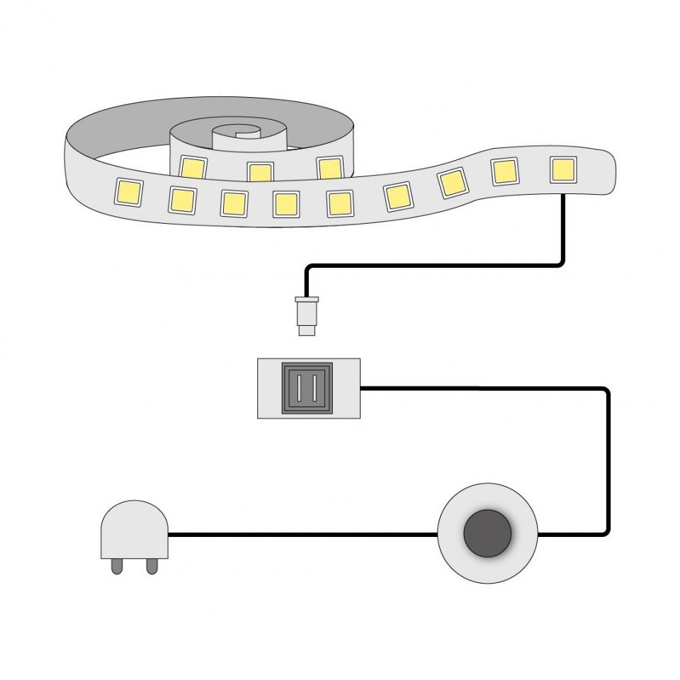 Bande flexible LED Lopburi - Blanc - 115 cm