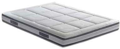 Matelas BOTANICA 100 Latex 160x200 Matelas BOTANICA 100 Latex