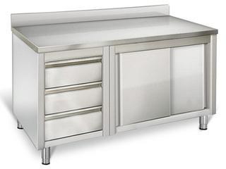 Meuble bas inox adossé P 600 mm avec portes et tir