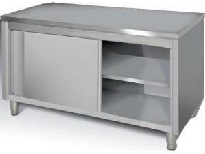 Meuble et plan de travail Inox Neutre Traversante