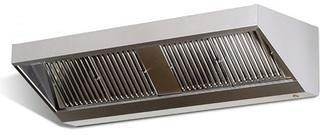 Hottes murales inox statiques sans moteur - Profon