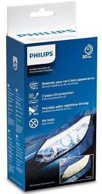Kit de rénovation doptiques - protection UV PHILI