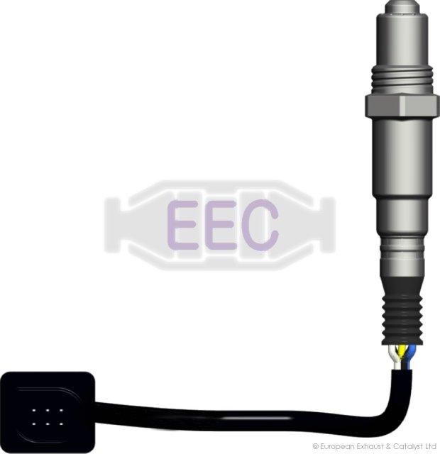 Sondes Lambda OPEL ZAFIRA 1.9