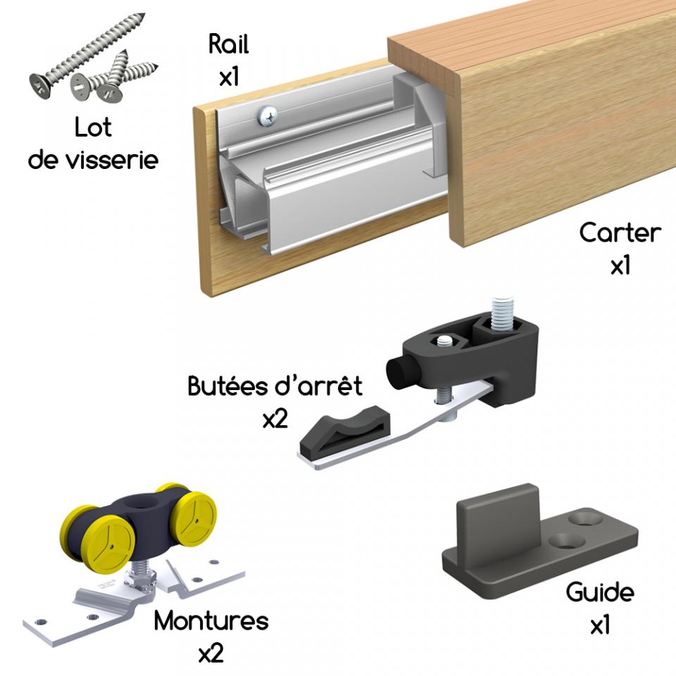 Système coulissant pour porte de 830 mm sans tapée