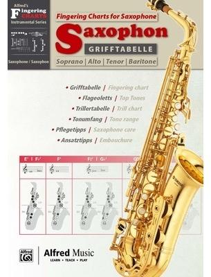 Fingering Chart f. Saxophone