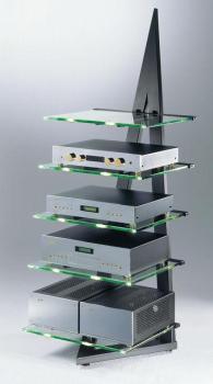 Schroers & Schroers Alphastatic