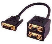 Splitter vidéo Splitter vidéo