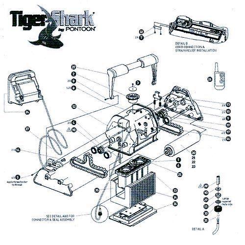 Pièces détachées pour TIGER SHARK