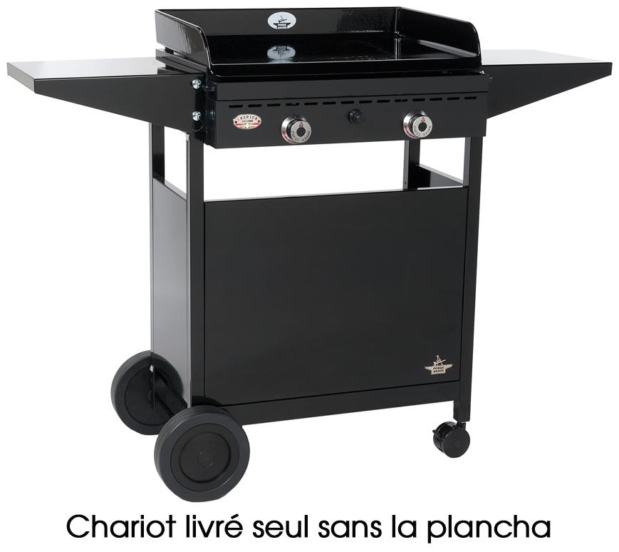 Chariot FORGE ADOUR - CHI FF 600