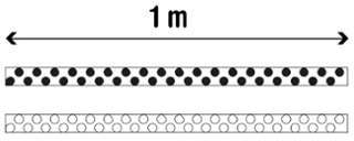 Lot 2 bandes 100mm x 1m - Double ronds Blanc - 4640242 Lot 2 bandes 100mm x 1m -