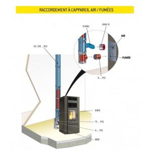 Kit Fumisterie pour raccordement sous plafond Tresco Kit Fumisterie pour raccordement