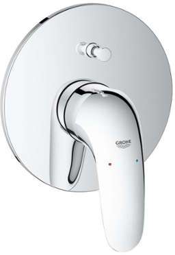 Grohe Eurostyle Façade pour mitigeur monocommande
