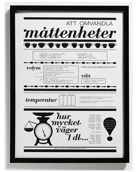 Poster Convertir les unités de mesure 40x30 cm