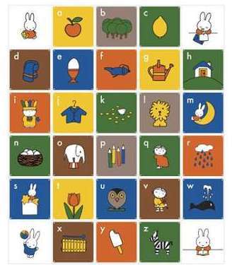 Décoration murale IXXI Miffy ABC 120 x 100 cm