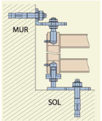 Pivot haut et bas à cheviller pour tube extérieur