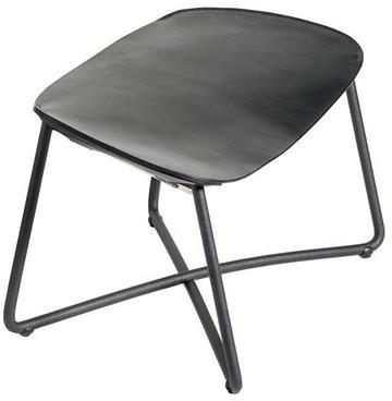 Repose-pied Functionals Miller
