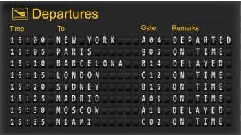 Tableau Villes Panneau Aéroport L.80 x H.55 cm Dec