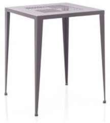 Tableau tendance Offrande Tableau tendance Offrande