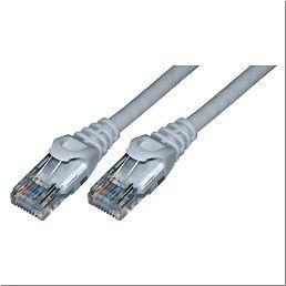 MCL UTP5E-5M câble de réseau