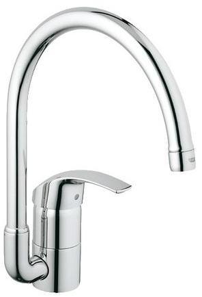 SOLDES Mitigeur de cuisine Eurosmart Grohe à bec r