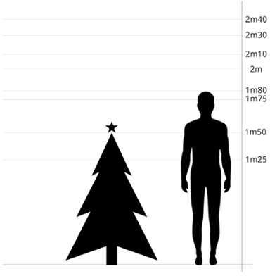 Sapin artificiel H1m20 Sapin artificiel H1m20