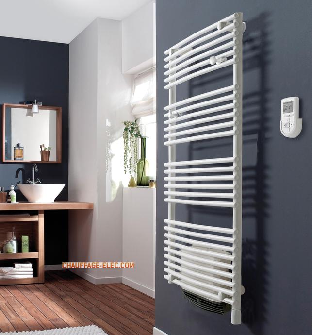 Radiateur Salle de Bains RIVA TENDANCE DIGITAL