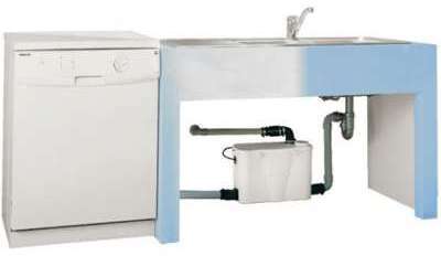 Sèche-serviette BAGANA - 500 W - LVI
