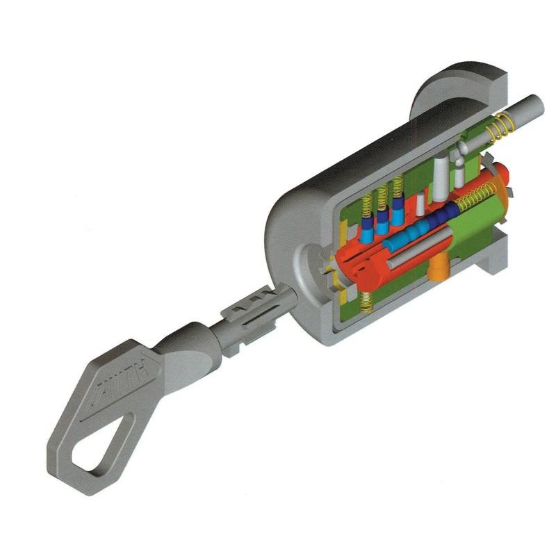 Jeu de cylindres CAVITH A2P***