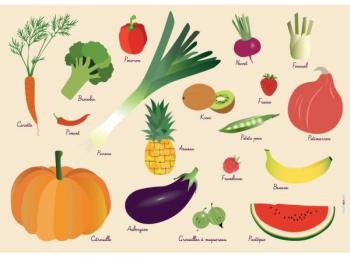 Set De Table Enfant : Fruits et légumes