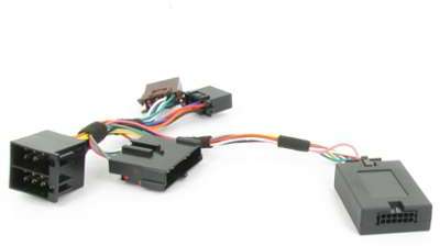 Interface Connects 2 CTSRN002