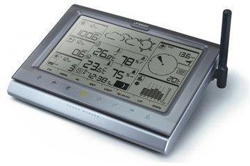 OSpro Ecran tactile de WMR200 seul sans alim OREGON OSpro Ecran tactile de WMR200