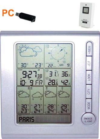Station Météo -METEOWEB- à 4 Jours avec TH Locales