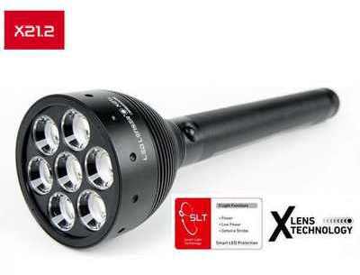 Lampe torche Led Lenser X21.2