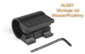 Montage rail Weaver/Picatinny ALG01
