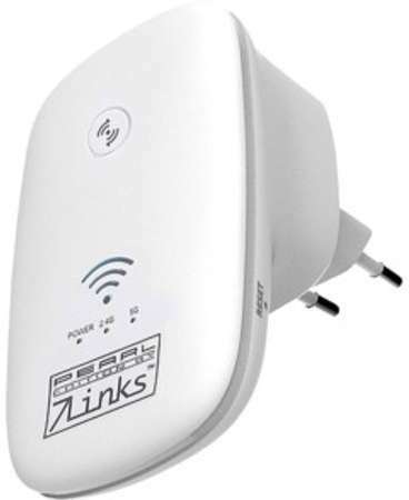 Wifi ac portée Wifi ac portée