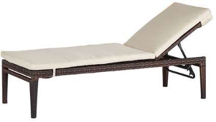 Catégorie Bain de soleil page 7 du guide et comparateur d'achat