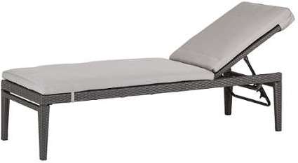 Et La CatégoriePage172 Mobilier Equipement De Jardin hQdxsBotrC