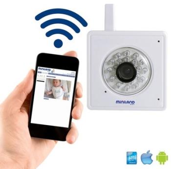 Camera Ip - Guide des produits